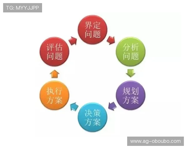 abg欧博app客服全面指南帮助玩家快速解决游戏中遇到的各种问题